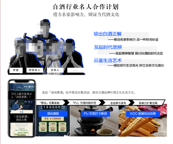 知乎推广