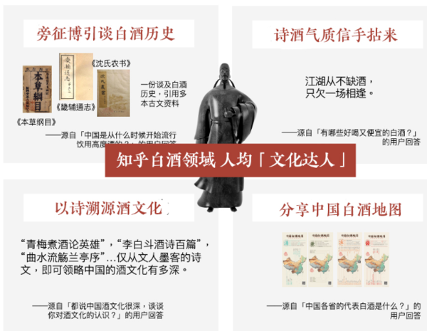 知乎推广