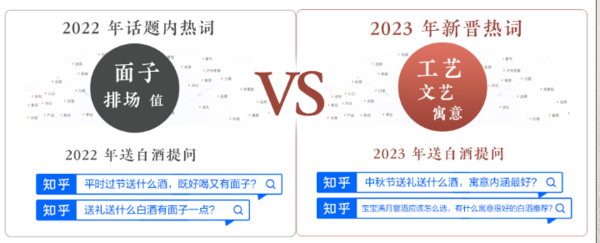 知乎推广