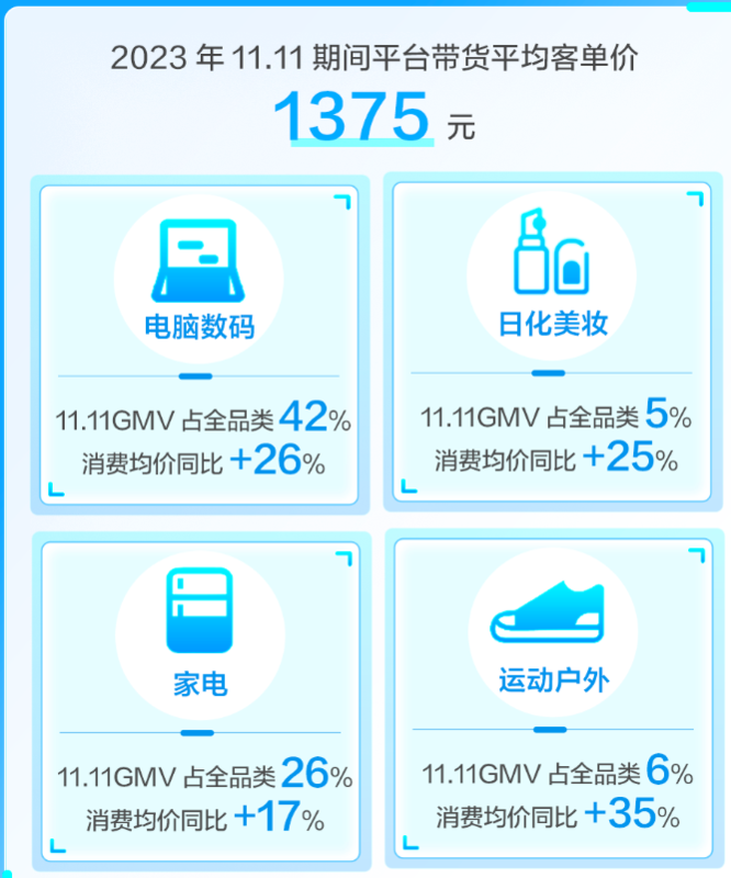 知乎推广