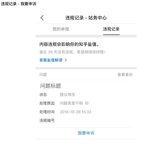 知乎问答推广