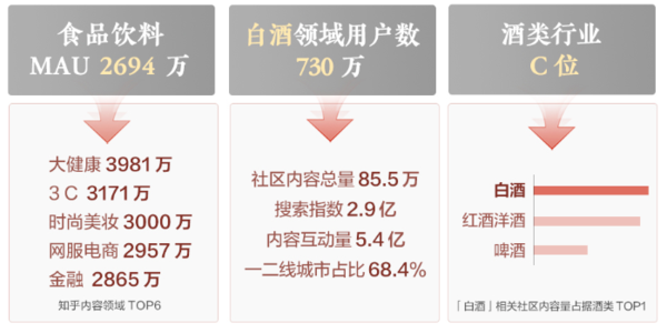 知乎推广