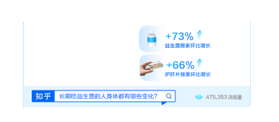 知乎推广