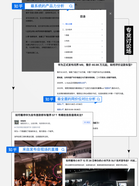 知乎推广
