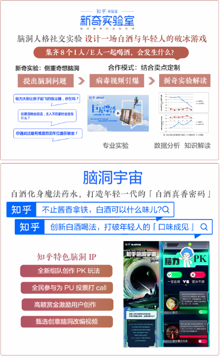 知乎推广