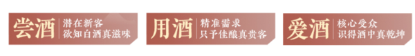 知乎推广