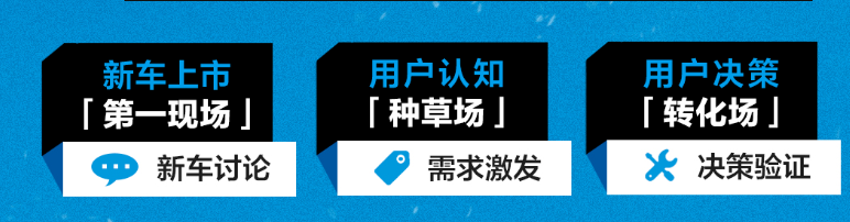 知乎推广