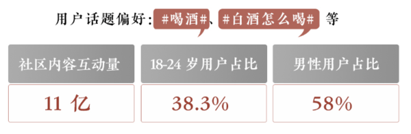 知乎推广