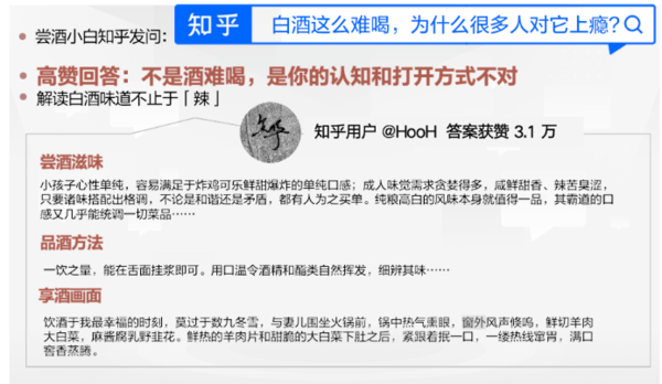 知乎推广