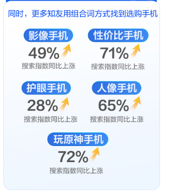 知乎推广